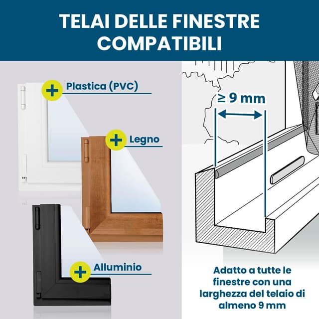 Detalle de Hoberg Zanzariera con fissaggio magnetico, tagliabile fino a 150 x 130 cm (nero)