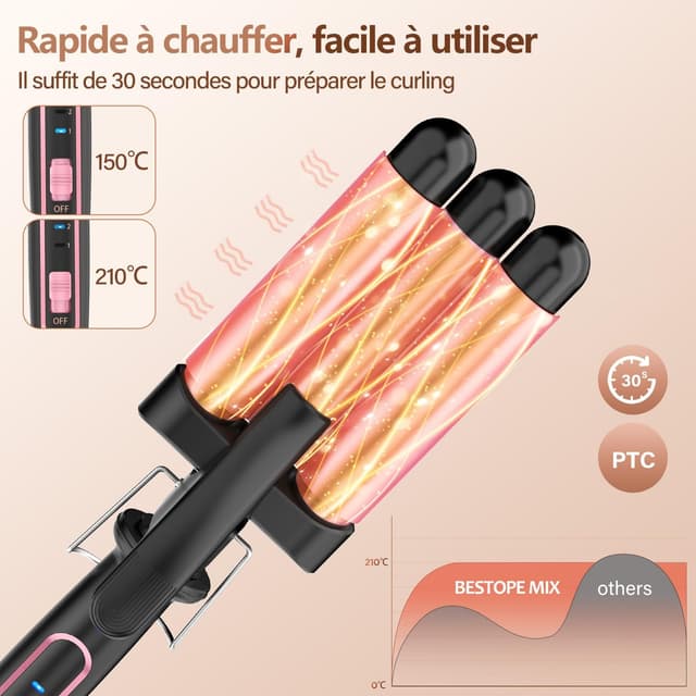 Detalle 2 de BESTOPE Boucleur 3 têtes à boucler 22 mm