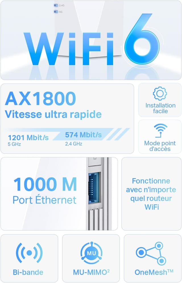 Thumbnail 1 de TP-Link RE600X Répéteur WiFi 6 Mesh 100 m²