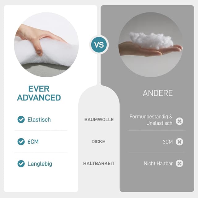 Detalle 2 de EVER ADVANCED Campingstuhl für 2, 124 cm