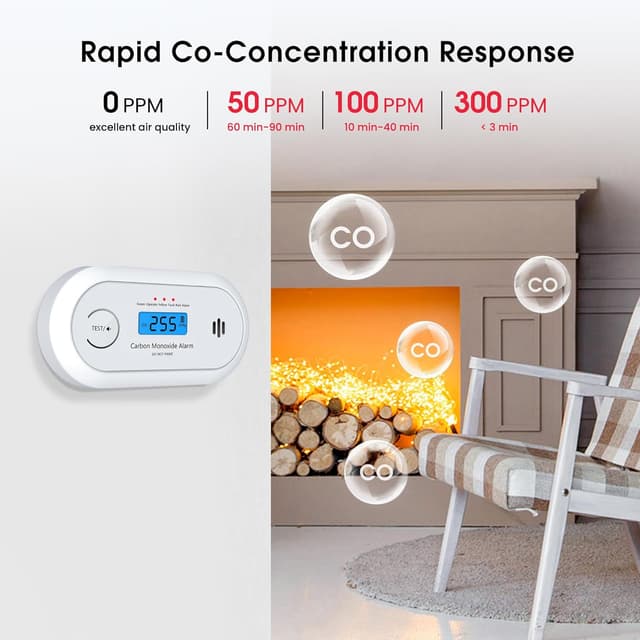 Detalle de KARUOTOP Carbon Monoxide Alarm Detector (10-year sealed battery, EN 50291 certified, LCD display)