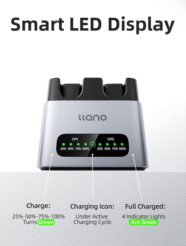 Detalle de llano 2 Pack NP-FW50 Battery & 20W Fast Charger Set (dual-slot, USB-C)