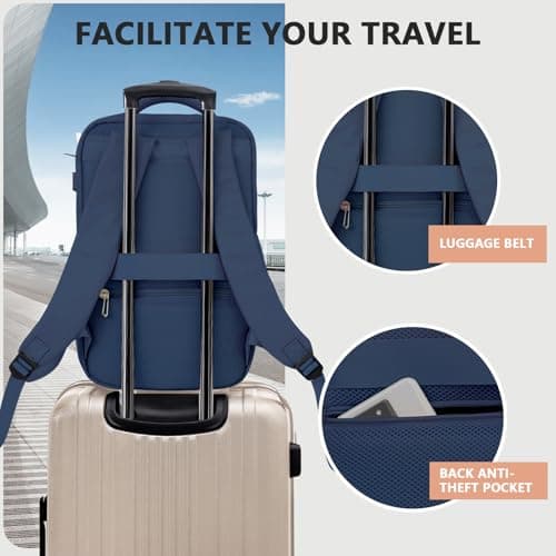 Detalle de KIRFEIHT mochila de cabina para avión 40x20x25 cm (20L) con puerto USB y zona para portátil – Azul