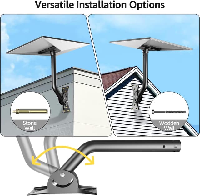 Detalle de Urmust Starlink Gen 3 Halterung đź›