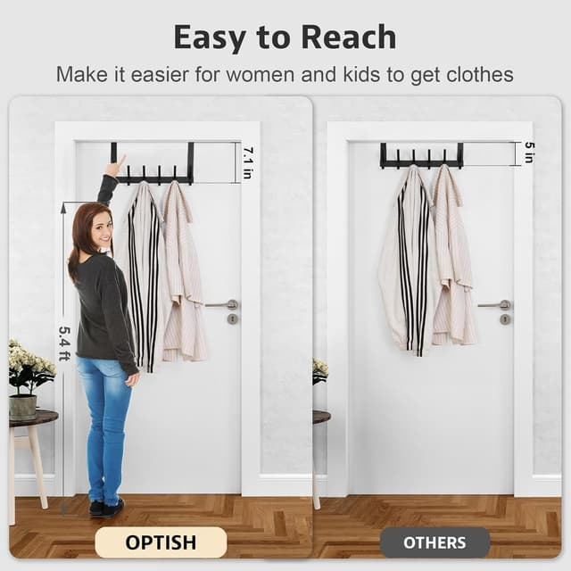 Detalle de Optish Optish door hooks 7.1 inch rack