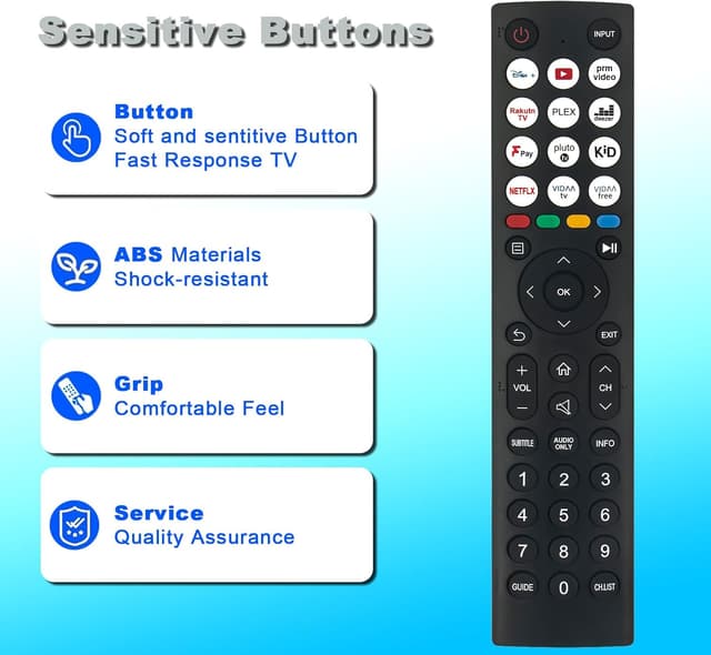 Detalle de EN2N36H Ersatzfernbedienung für Hisense TV