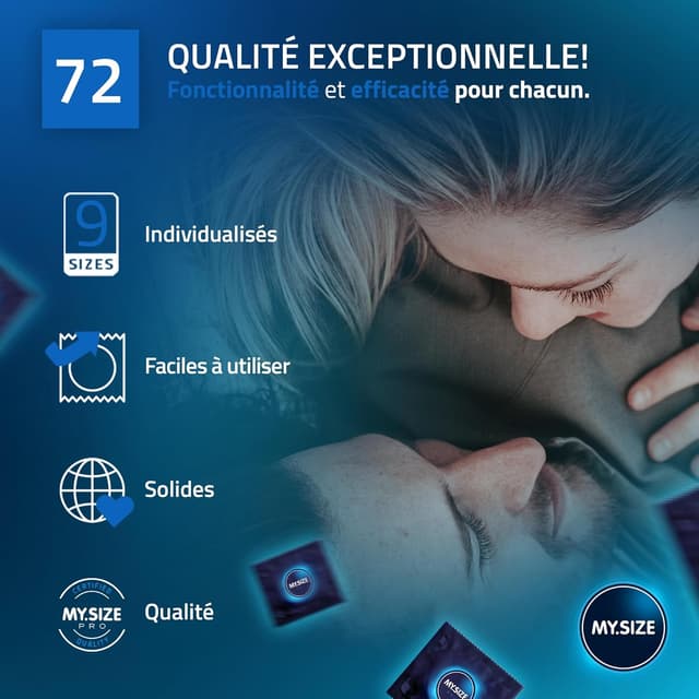 Thumbnail 4 de MY.SIZE PRO 80 Préservatifs ÉLITE 72 mm