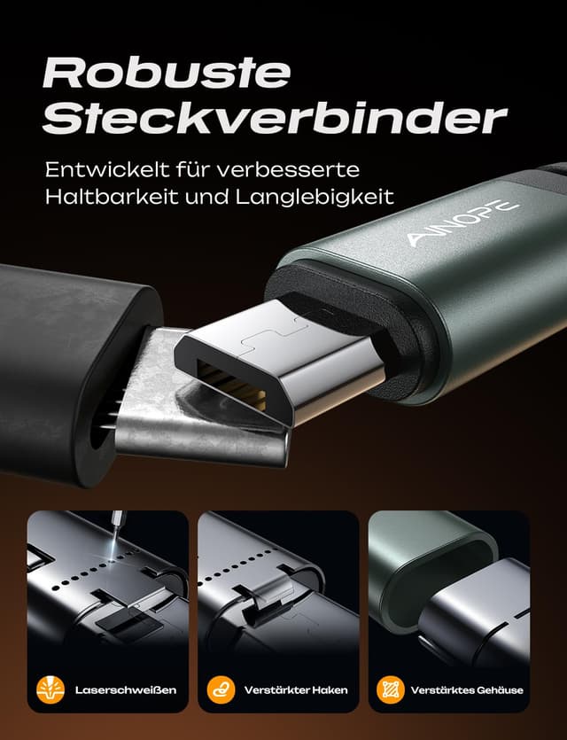 Detalle de AINOPE Micro-USB-Kabel (2er-Set, 1,8 m) mit Nylon-Ummantelung – USB auf Micro-USB für Android, Samsung, Kindle & mehr