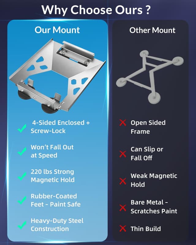 Thumbnail 4 de Starlink Mini Flat Magnetic Roof Mount, 220 lbs