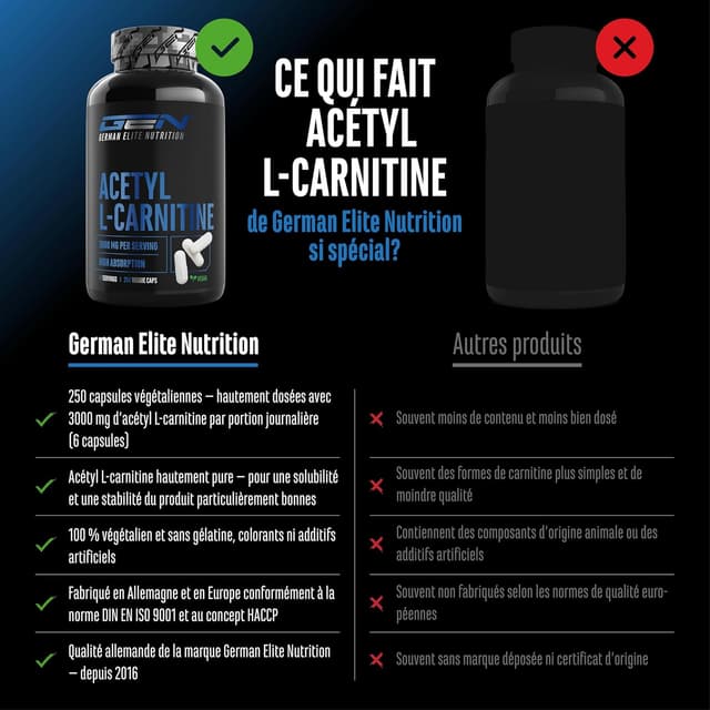 Detalle de Acétyl-L-carnitine 3000 mg, 250 gélules véganes