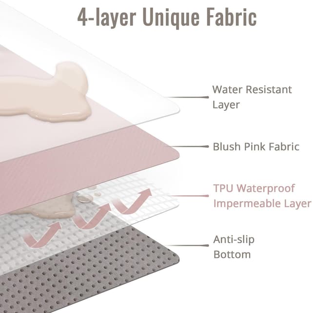 Detalle 2 de Blissful Diary splat mat 128 x 128 cm