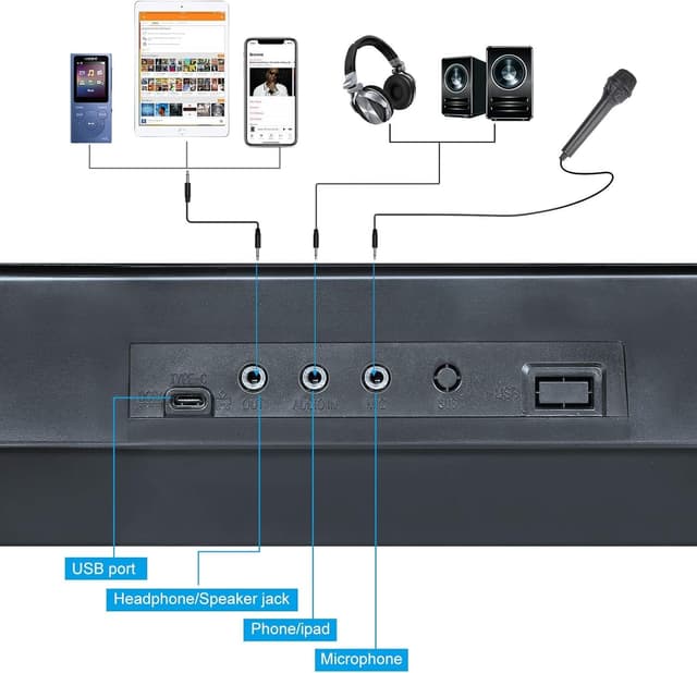 Thumbnail 1 de Hricane 61 touches clavier Piano enfant