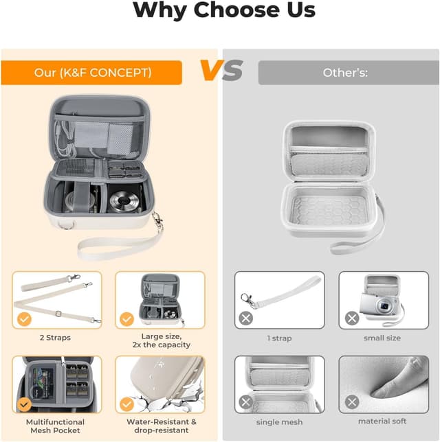 Detalle 2 de K&F Concept Digital Camera Case (Waterproof & Protective) – small EVA sling bag with two carry options