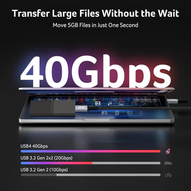 Detalle de Acer USB4 USB-C Cable 1m (40Gbps, 240W PD, 8K HDR to 60Hz, Thunderbolt compatible)