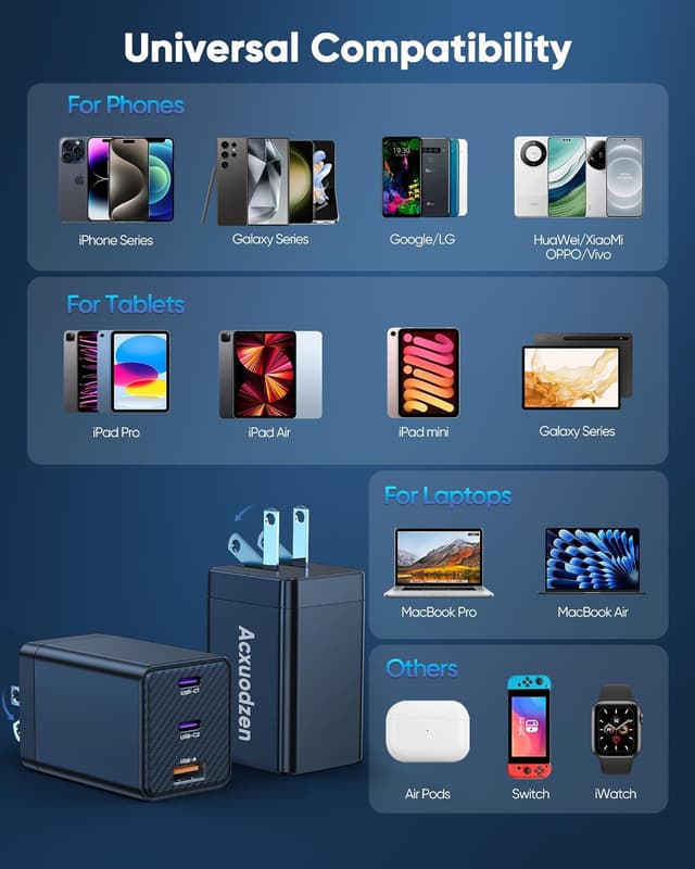 Thumbnail 5 de USB C Charger Block 160W GaN 3-Port Fast Charger