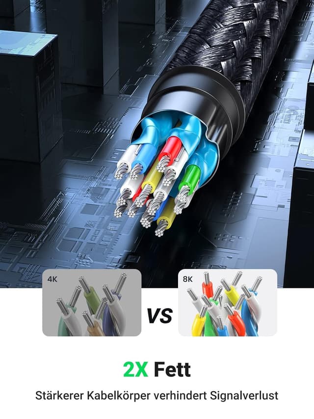 Thumbnail 5 de UGREEN HDMI 2.1 Verlängerungskabel 1 m