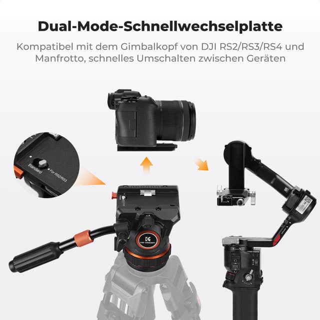 Detalle de K&F CONCEPT BV50 Fluidkopf – leichter Videostativkopf mit 360°-Panorama und hydraulischer Dämpfung