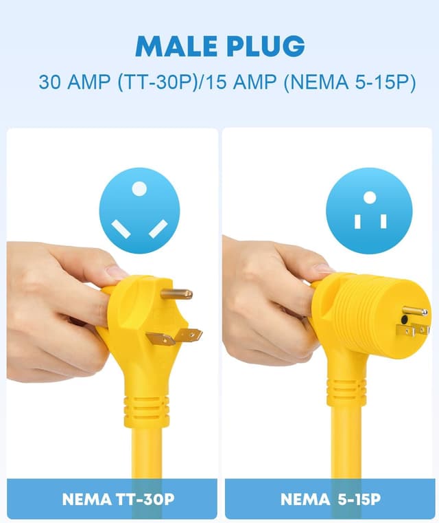 Detalle 2 de Kohree 25' 30 Amp RV Power Extension Cord with Twist Lock Adapter (ETL Listed) — LED Indicator & Grip Handle