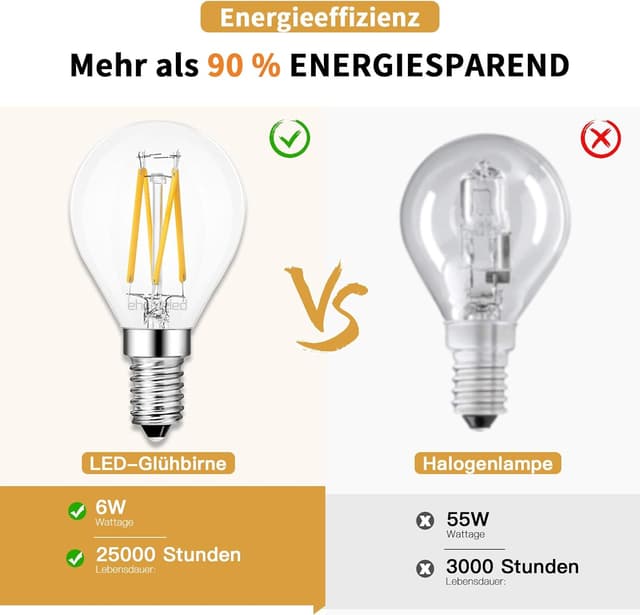 Thumbnail 2 de ehomeled E14 LED G45 Mini Glühbirne 2700K