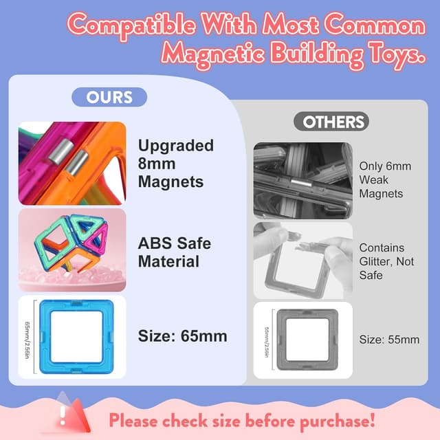 Detalle 2 de Flouco Magnetische Bausteine 40-teilig – magnetisches STEM/Montessori-Spielzeug ab 3 Jahren