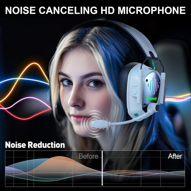 Detalle 2 de Skapendy Wireless Gaming Headset 50Hrs