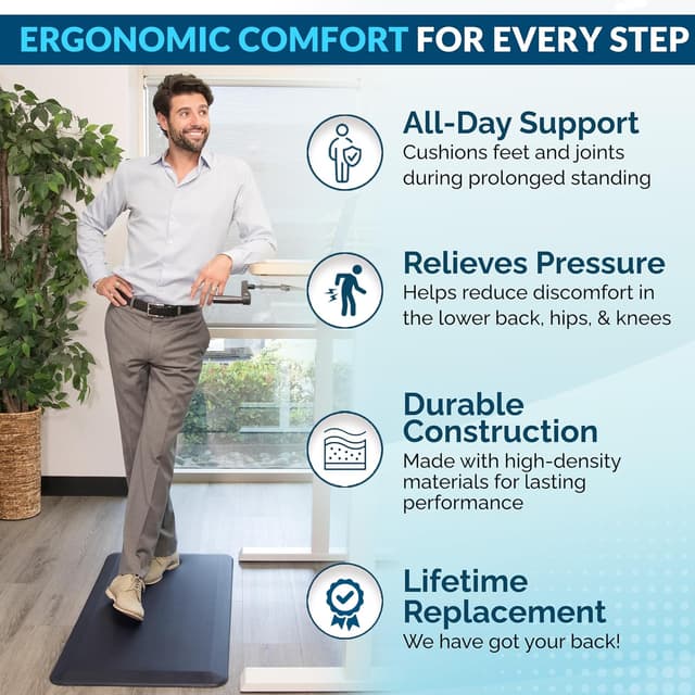 Thumbnail 2 de ComfiLife Anti Fatigue Mat 3/4" 20"x32" 🧩