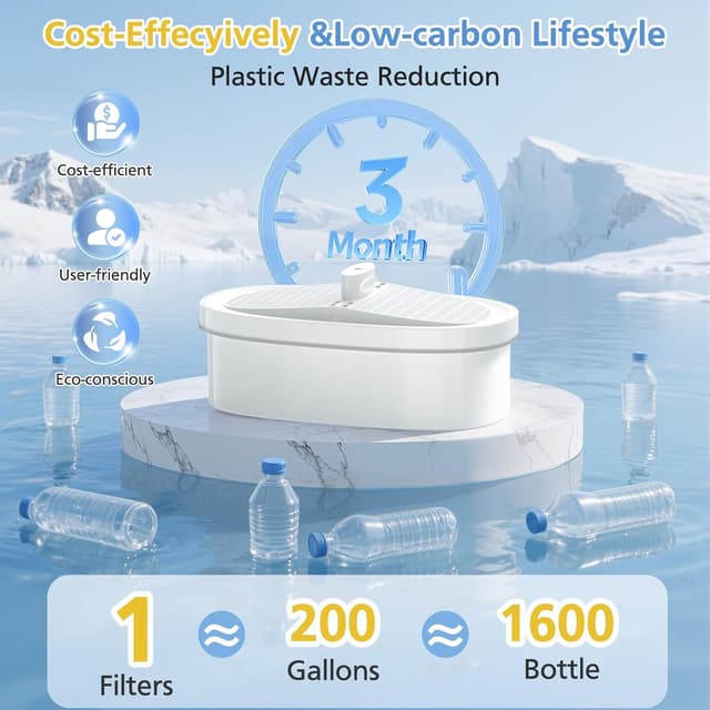 Thumbnail 6 de GN3D 4 Replacement Water Filter Cartridges for Waterdrop WD-PF-01A Plus (NSF 42)