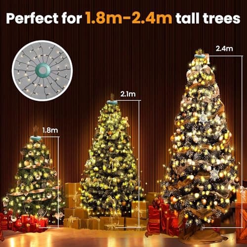 Detalle 2 de TNMOO Luces Arbol Navidad 400 LED 🎄