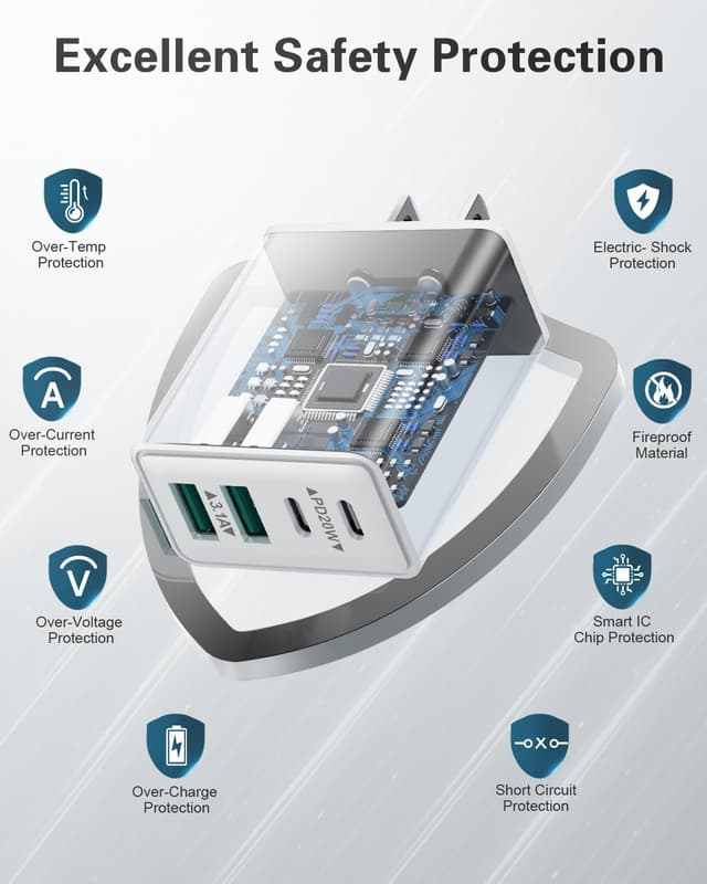 Detalle 2 de 2-Pack 40W USB-C Charger Block ⚡