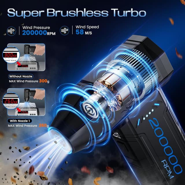 Thumbnail 1 de CCmall T0300 200000 RPM soplador aire comprimido