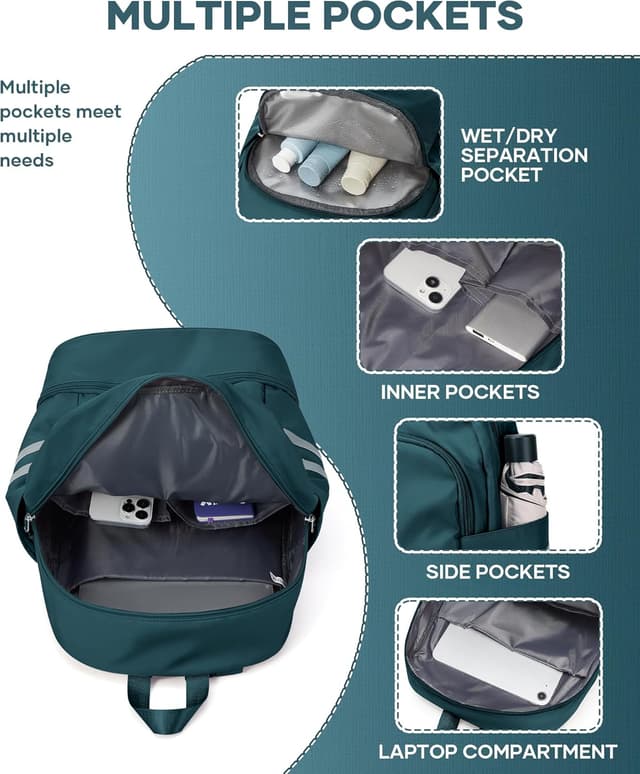 Detalle de SZLX Sportrucksack für Frauen mit Schuhfach und Nassetasche – faltbarer Reise- und Laptop-Rucksack