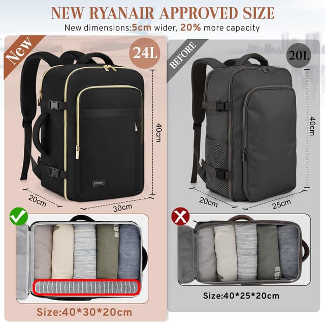 Detalle 2 de ETRONIK for Ryanair cabin bag 40x30x20 underseat 24L (15 inch laptop) – black