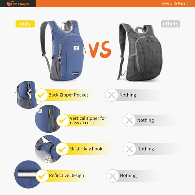 Thumbnail 5 de SKYSPER Small Daypack 10L lightweight foldable