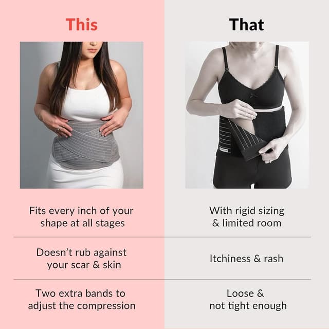 Thumbnail 4 de Mamaway SSnugFit Postpartum Belly Band 52% Nylon