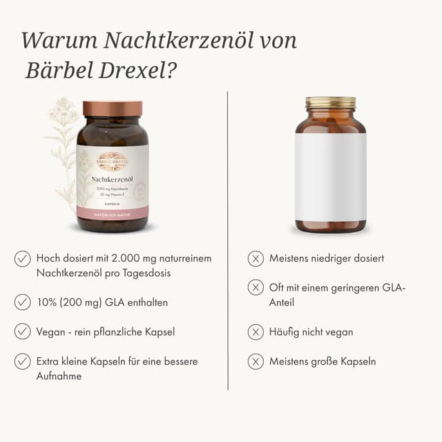 Detalle de BÄRBEL DREXEL Nachtkerzenöl 2000 mg Kapseln