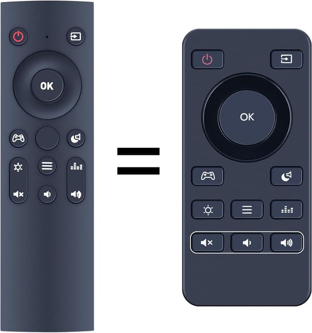 Detalle de TCNOUMT RC-0015 Replacement Remote Control for BenQ Mobiuz monitors (RC-0015, EW2880U/EW3270U/EW2780/EW2480)