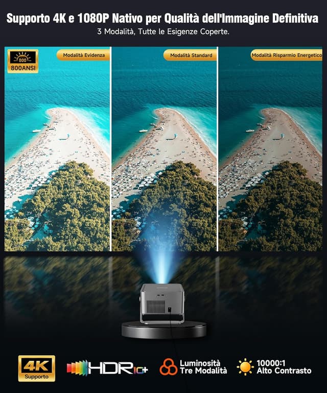 Detalle 2 de Magcubic HY450GT Proiettore 4K portatile 800ANSI