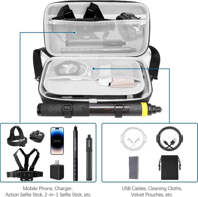 Detalle de AMAZEAR Insta360 Tragetasche für X4