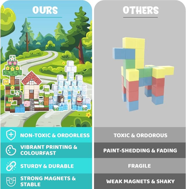 Detalle 2 de ACELIFE Bloques magnéticos 200 piezas