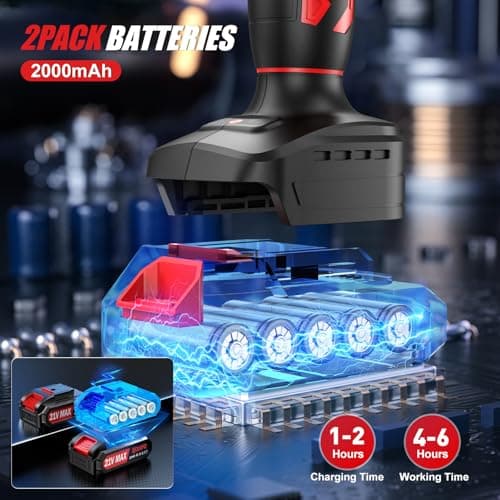 Detalle 2 de XIAZIR Tijeras de podar 35 mm