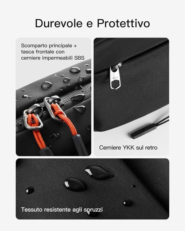 Detalle 2 de Inateck Sling Bag X-Pro: borsa a spalla espandibile e multifunzionale con tasca RFID