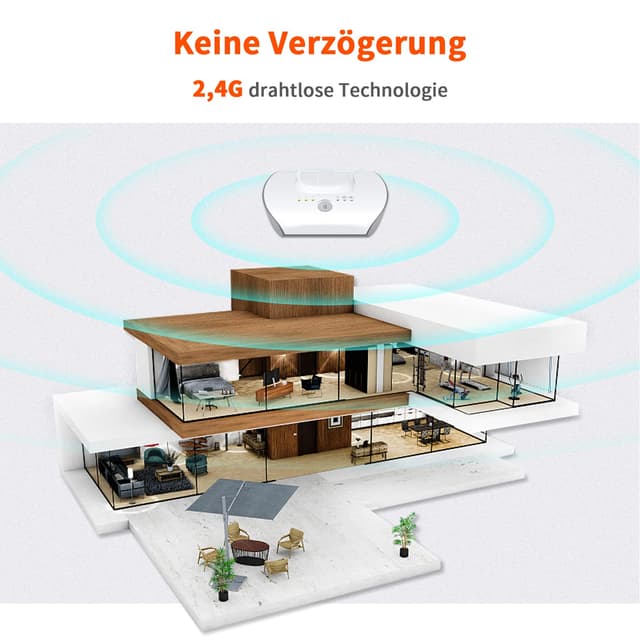 Thumbnail 5 de APH100 Funkkopfhörer 2,4 GHz für Fernseher