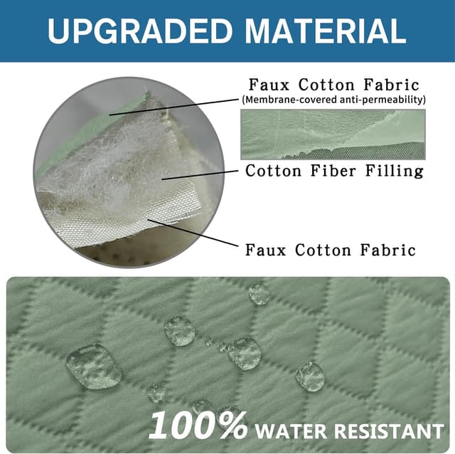 Detalle de Ystyle Trapuntato Natalizio Copridivano 3 Posti con Braccioli Estivo Impermeabile Antigraffio Antimacchia, Verde Chiaro