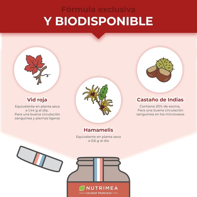 Thumbnail 3 de Nutrimea Complejo Circulación 🌿 Alivio Natural para Piernas Cansadas