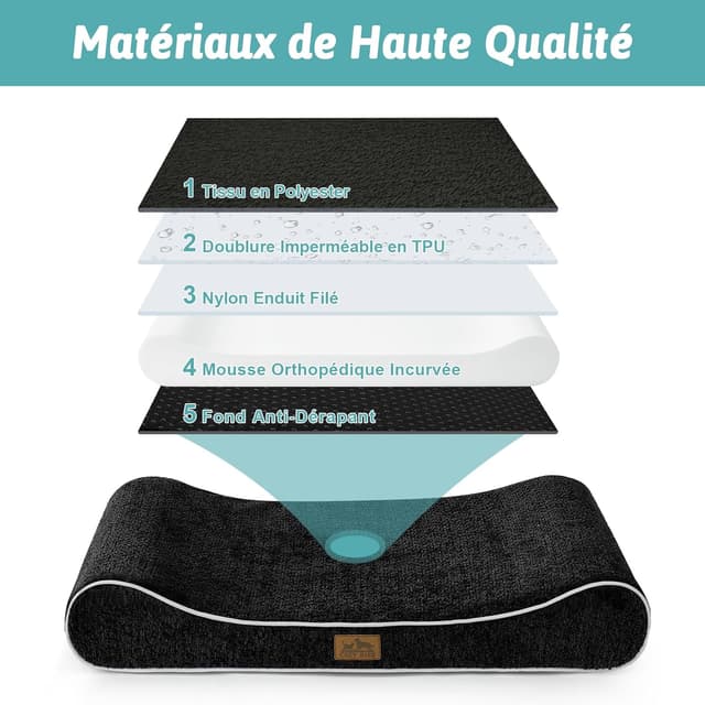 Detalle de COZY KISS Panier Chien XL orthopédique 130x90x20 cm avec coussin lavable – noir