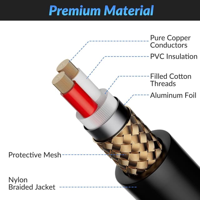 Detalle 2 de Mygatti XLR-Mikrofonkabel 5 m (6er Set, mehrfarbig) – 3-polig, abgeschirmt, ausbalanciert