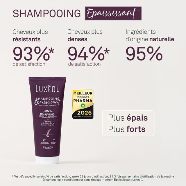 Detalle de LUXÉOL Shampoo Addensante +35% per Capelli Fini, senza siliconi, 200 ml