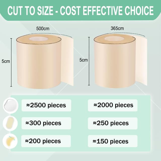 Thumbnail 1 de Zemolo Apósito Hidrocoloide Rollo 5cm x 3,65m