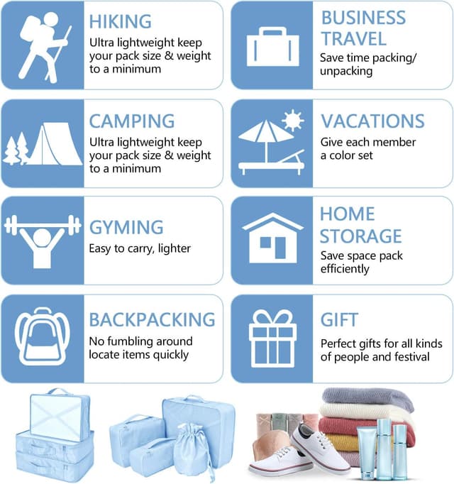 Detalle de Koffer Organizer Reise Kleidertaschen Set (8 Sets/7 Farben) mit Schuh-Aufbewahrungsbeuteln – Hellblau