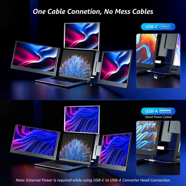 Detalle de KPKUE 14" Triple Screen Extender (FHD IPS) for 11.6–15.6" Laptops via USB-C/USB-A